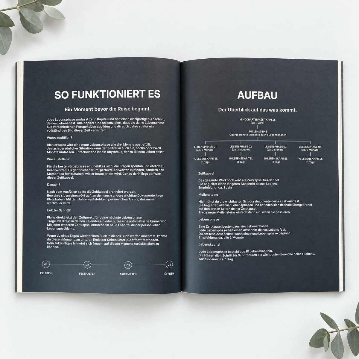 MINDCRAFTED® ZEITKAPSEL